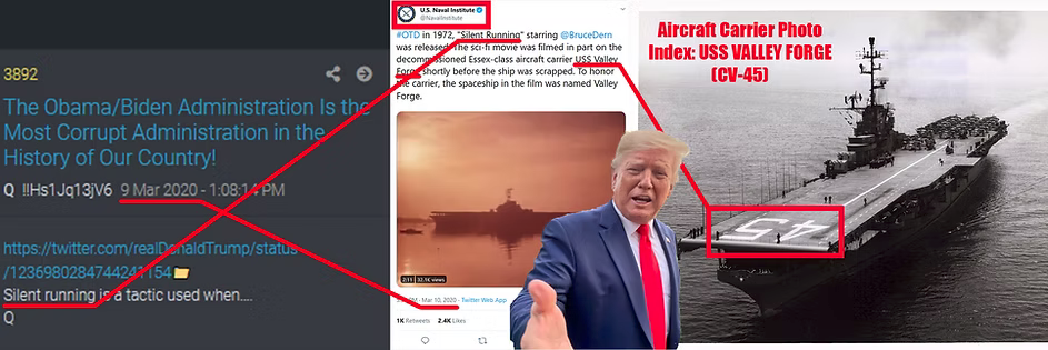 Research collage connecting Q drop 3892 about the Obama/Biden administration to a U.S. Naval Institute tweet about the film Silent Running and an aircraft carrier photo index for the USS Valley Forge (CV-45), with red arrows linking each piece of evidence